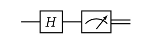 un circuito cuántico